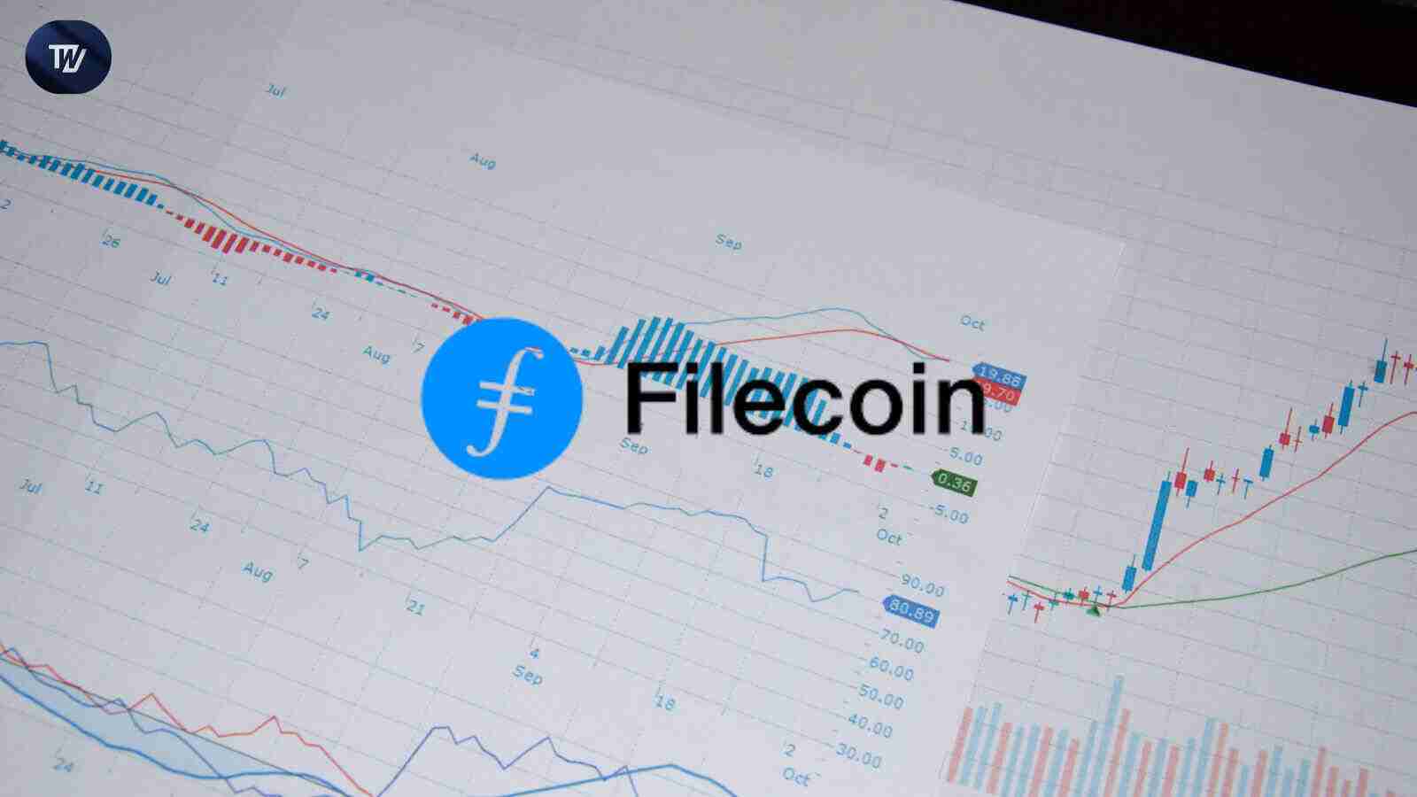 Filecoin（FIL）的价格违反了关键支持水平，加剧了对进一步下行风险的担忧