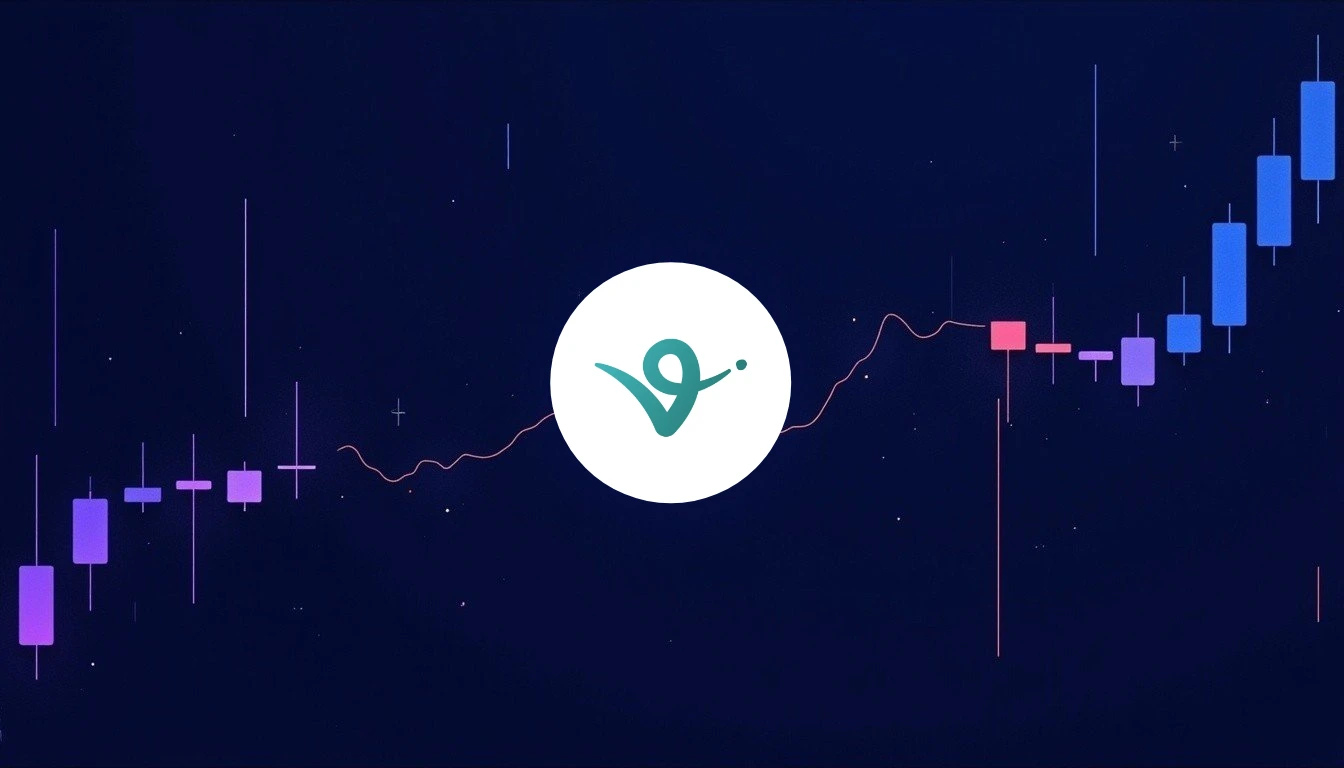 虚拟的中断超过$ 1.83和EMA 20/50  - 这是恢复的开始还是短期冲动和本地集会的结束？