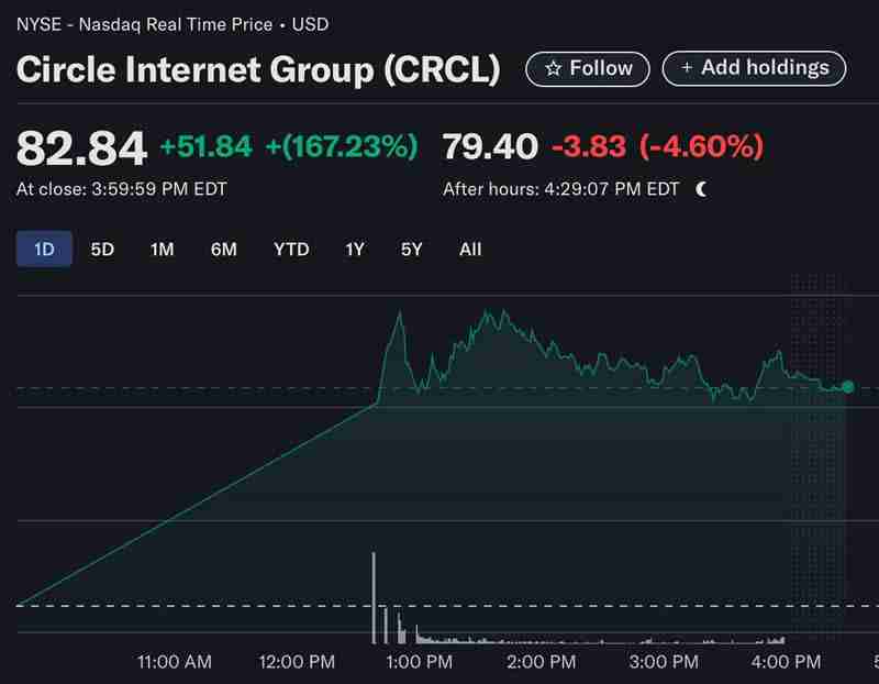 Circle的公开估值：USDC和稳定币运营深度解析