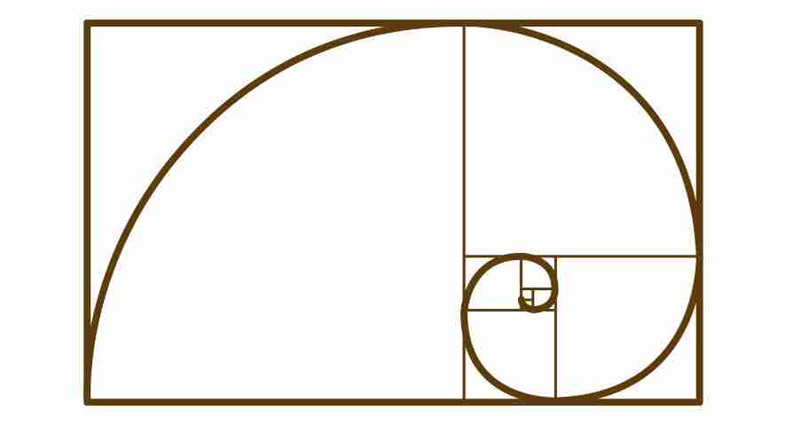斐波那契回撤是什么意思？斐波那契回撤线的画法及使用方法