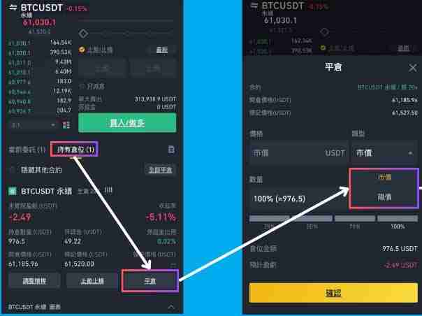 币安合约是什么？该如何下单？币安合约交易新手指南（2025最新）