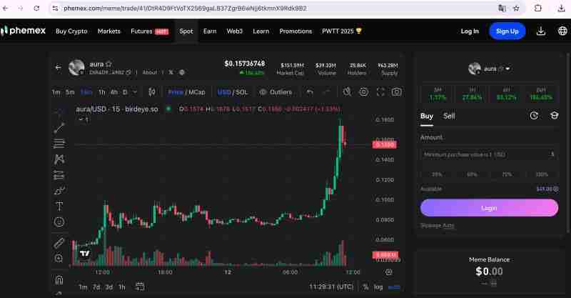 Aura(AURA)是什么？有什么作用？是一项好的投资吗？