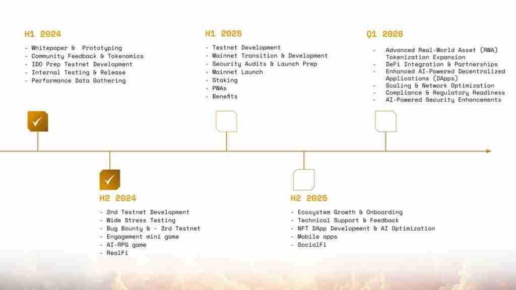 Go! SmartChain AI(GSMC)币是什么？GSMC代币经济学概述