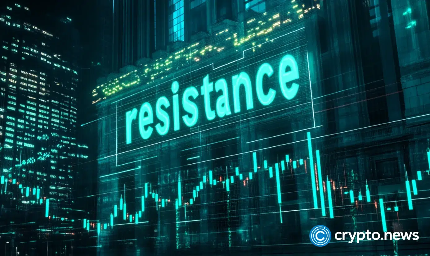 航空价格火箭：期货开放兴趣和抵抗破裂分析